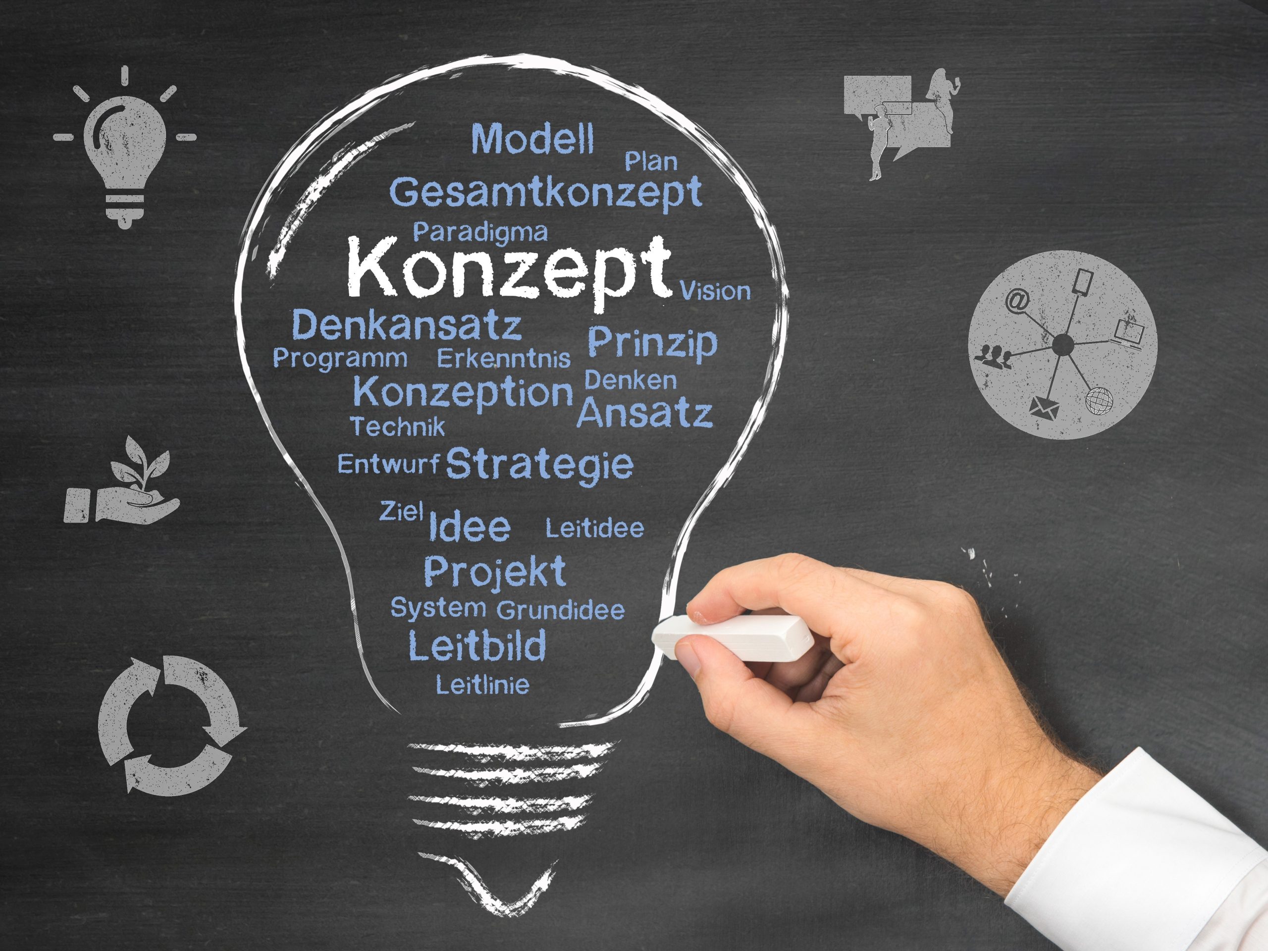 Gestaltungsgrundsätze bei PRINCE2® Agile Version 2