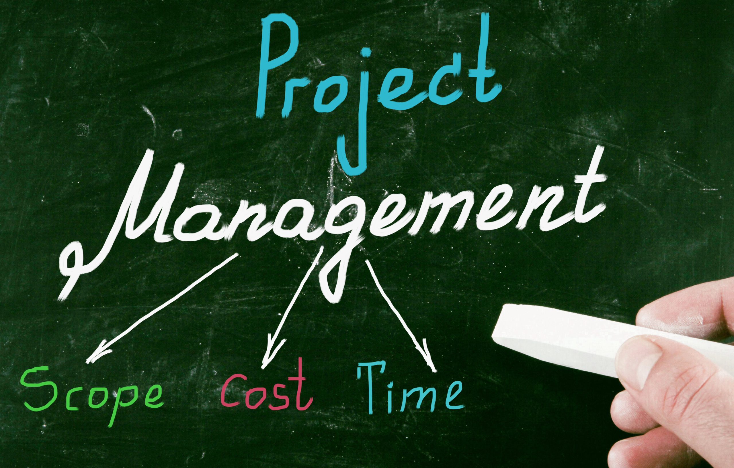 Gestaltungsgrundsätze bei PRINCE2® Agile Version 2